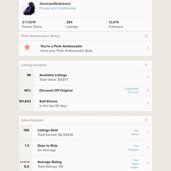 Shop with Confidence! Check Out My Stats! ♥️ - Picture 1 of 6